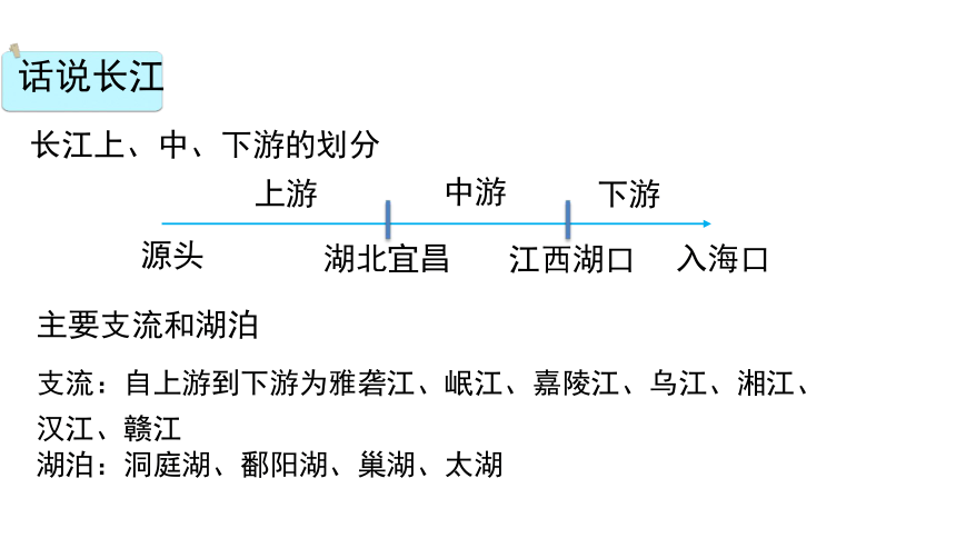 第二章 第三节 河流 第2课时 长江的开发与治理课件(共27张PPT) 人教版地理八年级上册