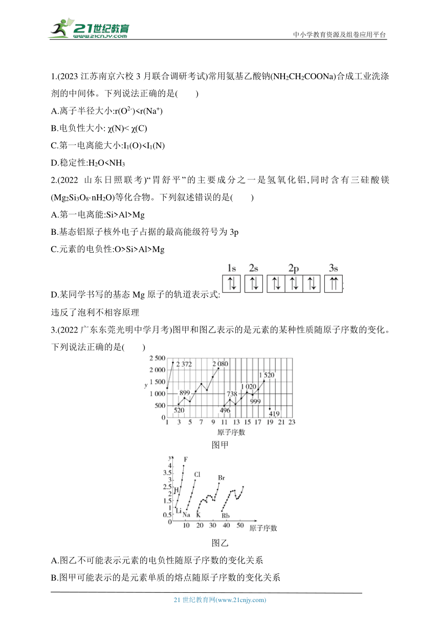 2024苏教版高中化学选择性必修2同步练习题--第2课时 元素第一电离能和电负性的周期性变化（含解析）