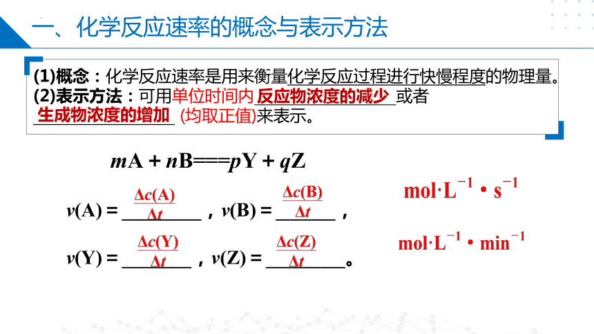 2.1.1化学反应速率的表示方法（课件）(共26张PPT)高二化学（苏教版2019选择性必修第一册）