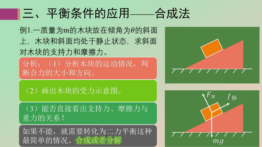 3.5  共点力的平衡课件(共30张PPT)  物理高一必修1人教版