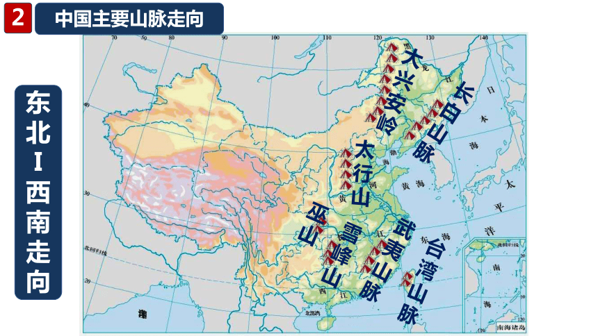 2.1中国的地形课件(共36张PPT) 湘教版地理八年级上册
