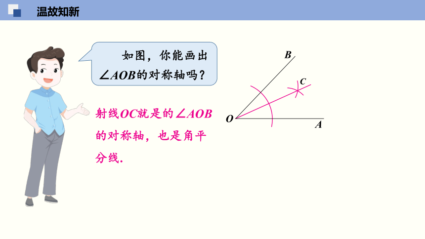 13.5 逆命题与逆定理（第3课时） 课件（共28张PPT）