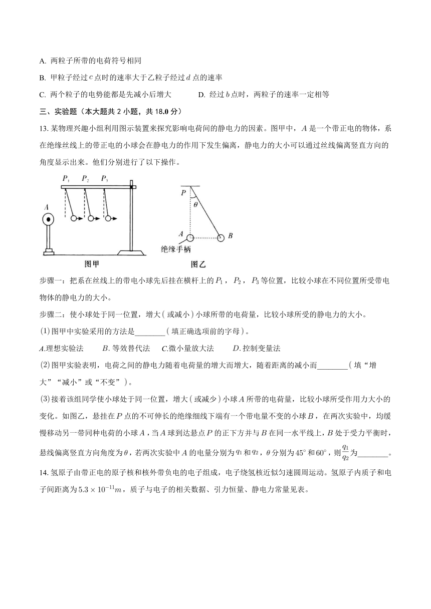 安徽省蚌埠市蚌山区2023-2024学年高二上学期10月月考物理试题（含答案）