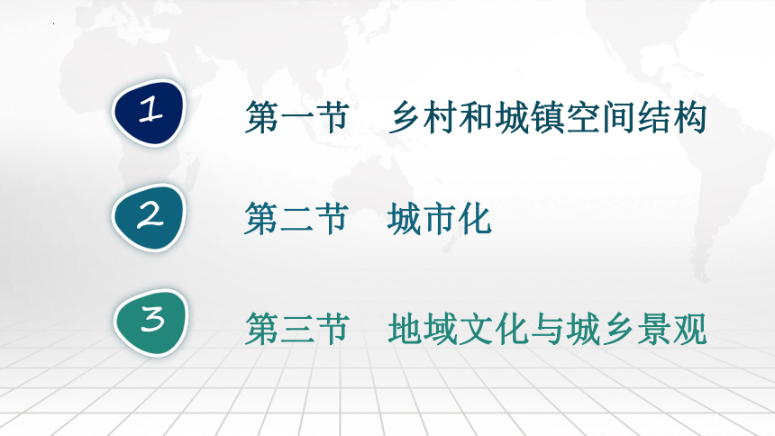 第二章 乡村和城镇 理复习课件 (共57张PPT)（人教版2019必修第二册）