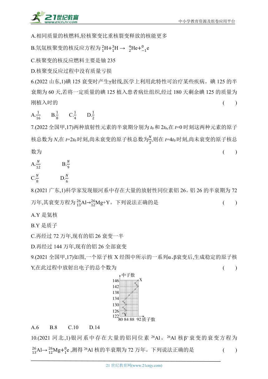 2024鲁科版高中物理选择性必修第三册同步练习--第5章 原子核与核能拔高练