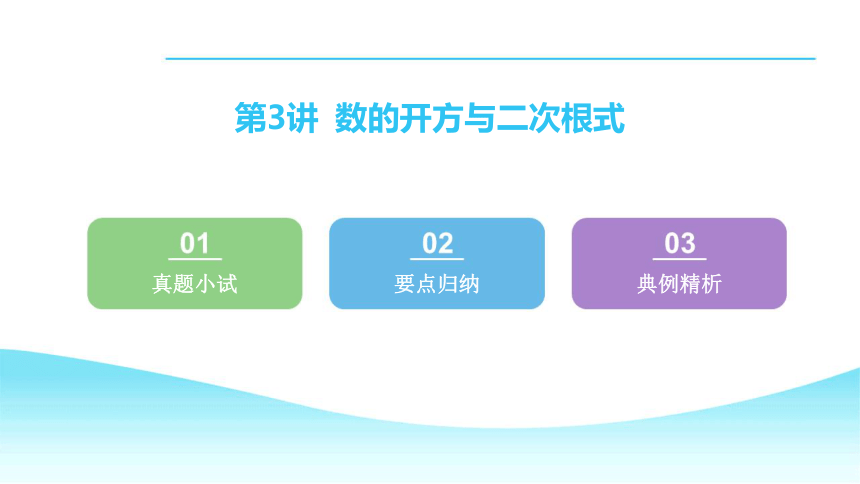 2024中考数学总复习课件 第3讲 数的开方与二次根式 (共25张PPT)