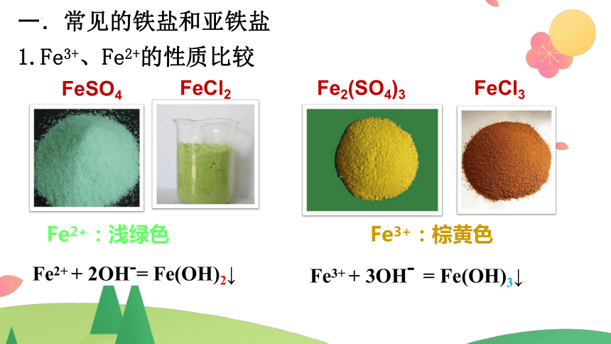3.1.3铁盐和亚铁盐及其转化课件(共25张PPT)2023-2024学年高一上学期化学人教版（2019）必修第一册