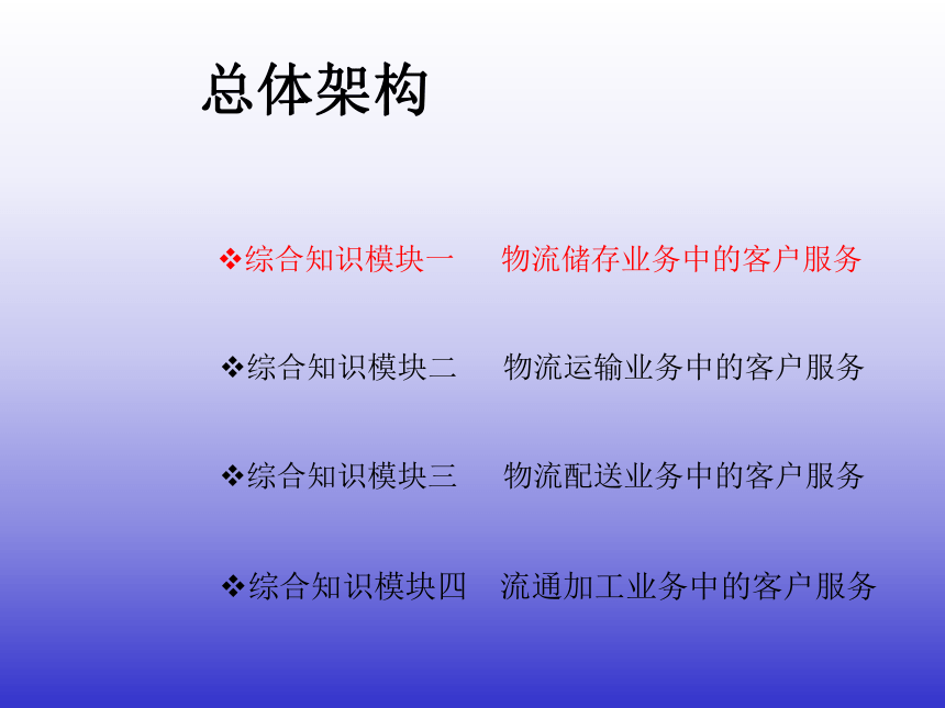 5.1物流储存业务中的客户服务 课件(共25张PPT)-《物流客户服务》同步教学（机械工业版）