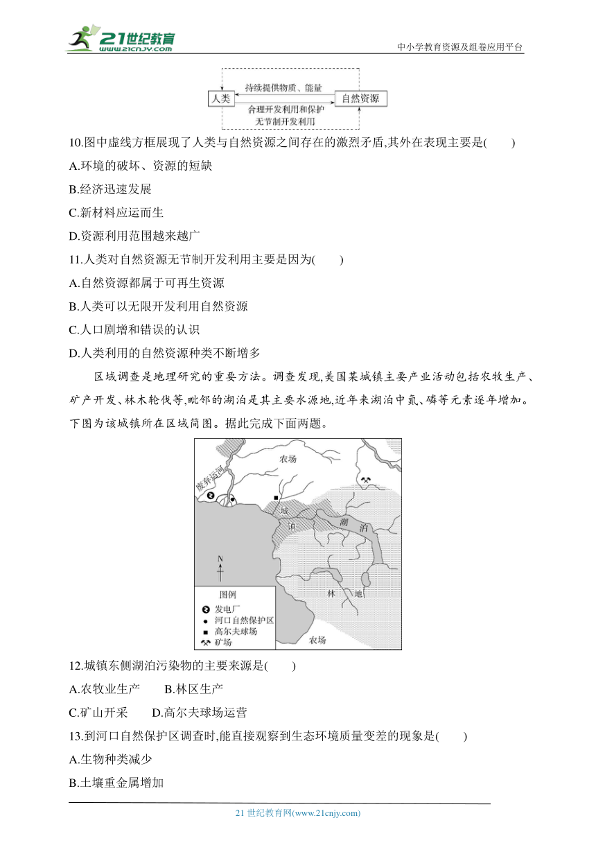 2024湘教版高中地理选择性必修3同步练习题--第一章　资源、环境与人类活动（含解析）
