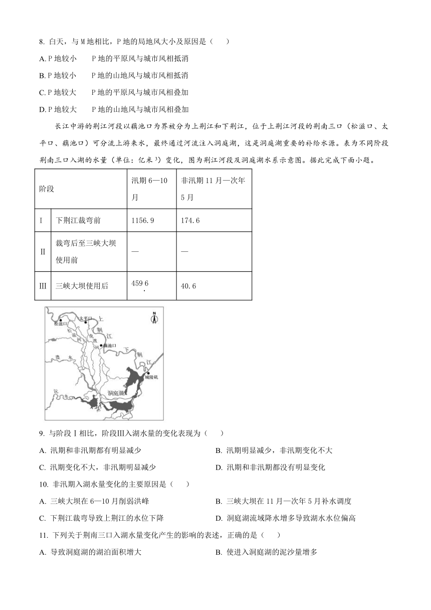 广东省肇庆市2024届高三上学期第一次教学质量检测试题+地理（解析版）