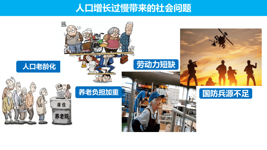 4.1人口与人种（第2课时）2023-2024学年七年级地理上册同步精品课件（人教版）（共34张PPT）