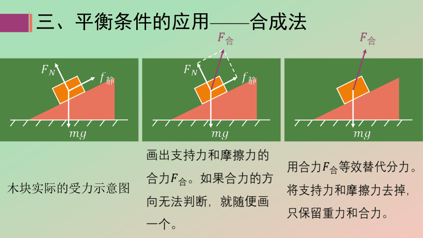 3.5  共点力的平衡课件(共30张PPT)  物理高一必修1人教版