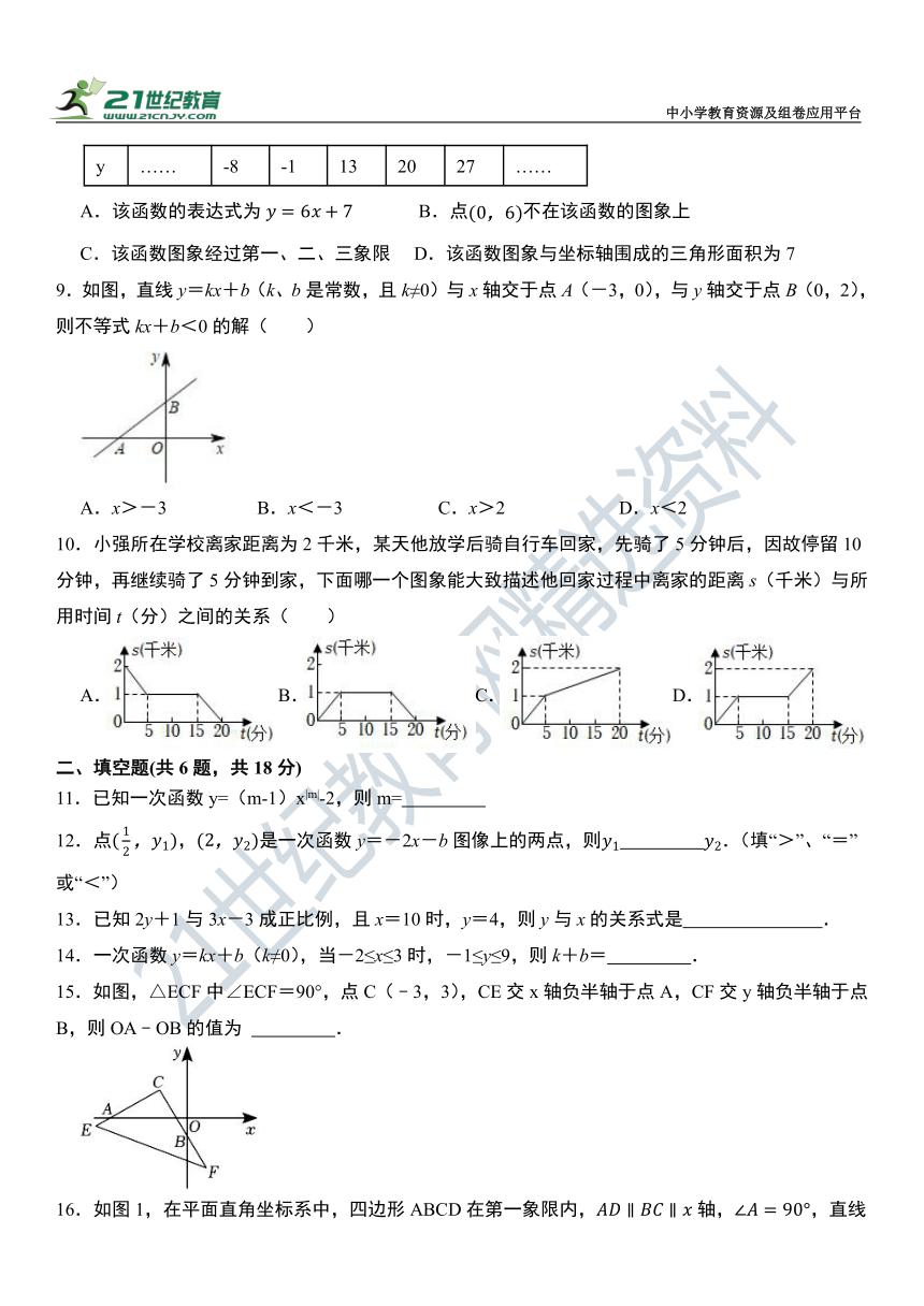 第5章《一次函数》单元常考题型测试卷（含答案解析）