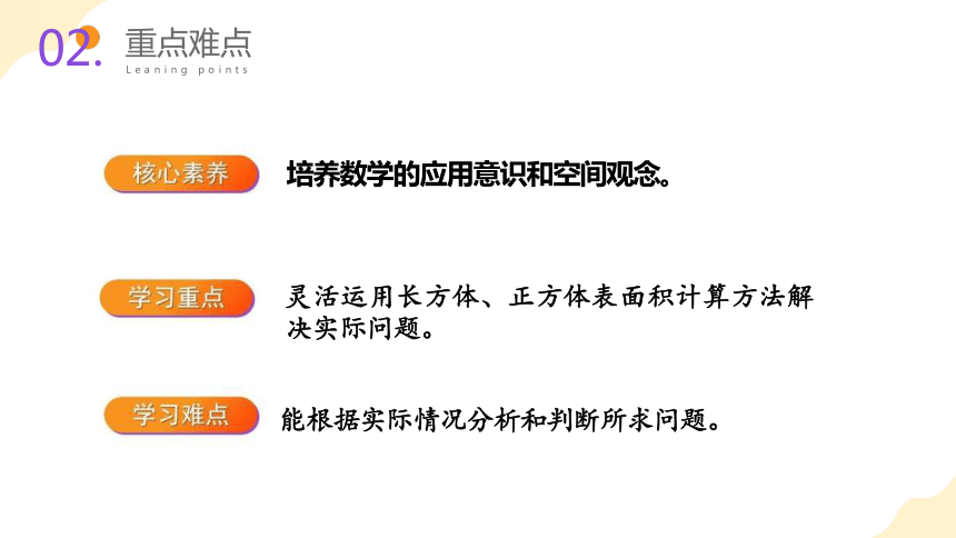 苏教版小学数学六年级上册1.5《 长方体和正方体的表面积的应用》课件(共27张PPT)