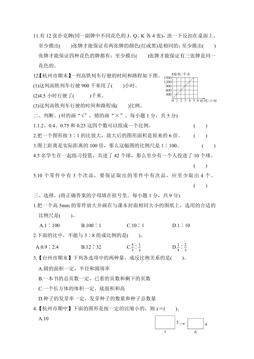 人教版数学六年级下册第4-5单元（月考）综合素质达标（含答案）