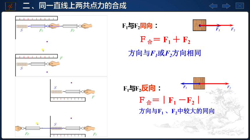 物理人教版（2019)必修第一册 3.4.1 力的合成与分解之力的合成（共22张ppt）