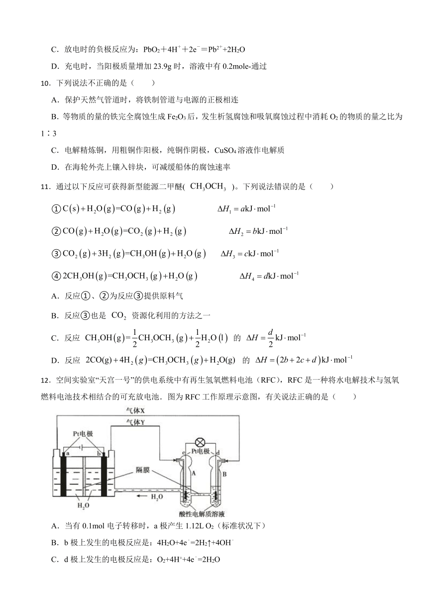 第1章 化学反应与能量转化 章节测试（含解析）2023-2024学年高二上学期化学鲁科版（2019）选择性必修1