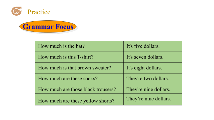 Unit 7 第二课时 Section A Grammar Focus（3a-3c) 课件【大单元教学】人教版七年级英语上册Unit 7 How much are these socks