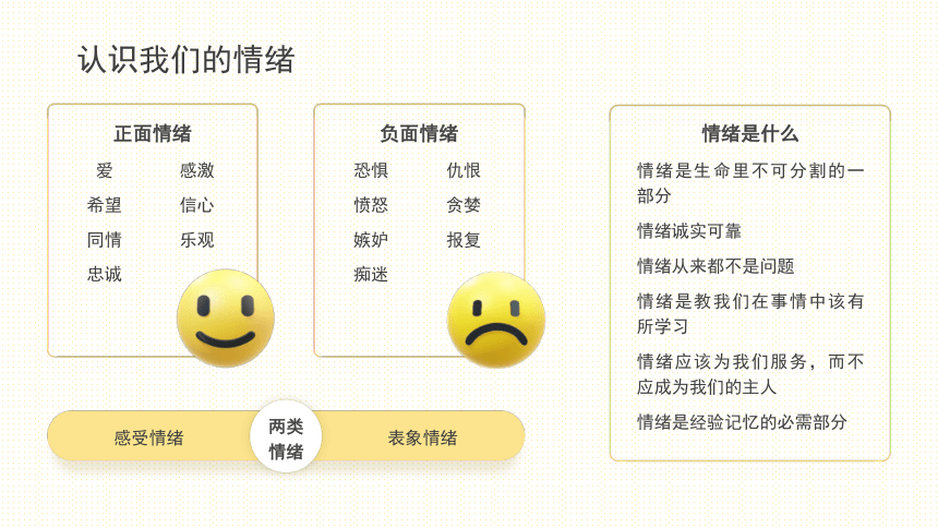 2023-2024学年初中学生主题班会让心态变得更强大——自我情绪管理班会课件(共35张PPT)