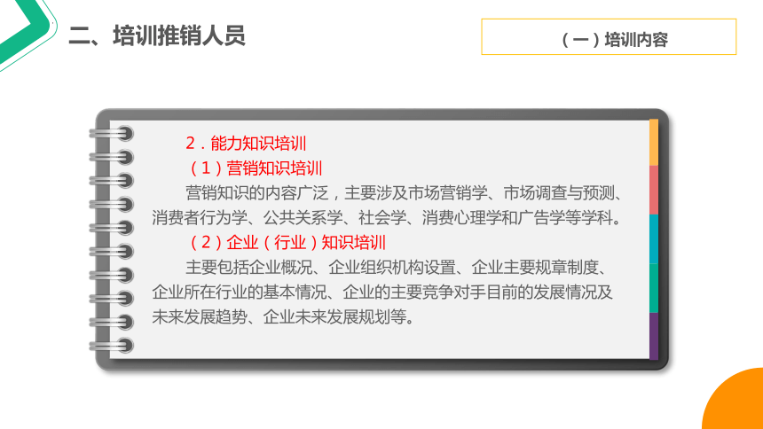 2.3组建推销团队 课件(共39张PPT)-《推销实务》同步教学（上海交通大学出版社）