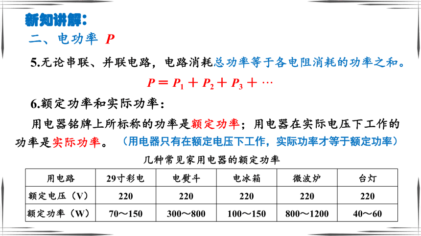 （核心素养目标）12.1电路中的能量转换 课件（共16张PPT）-2023-2024学年高二上学期物理人教版（2019）必修第三册