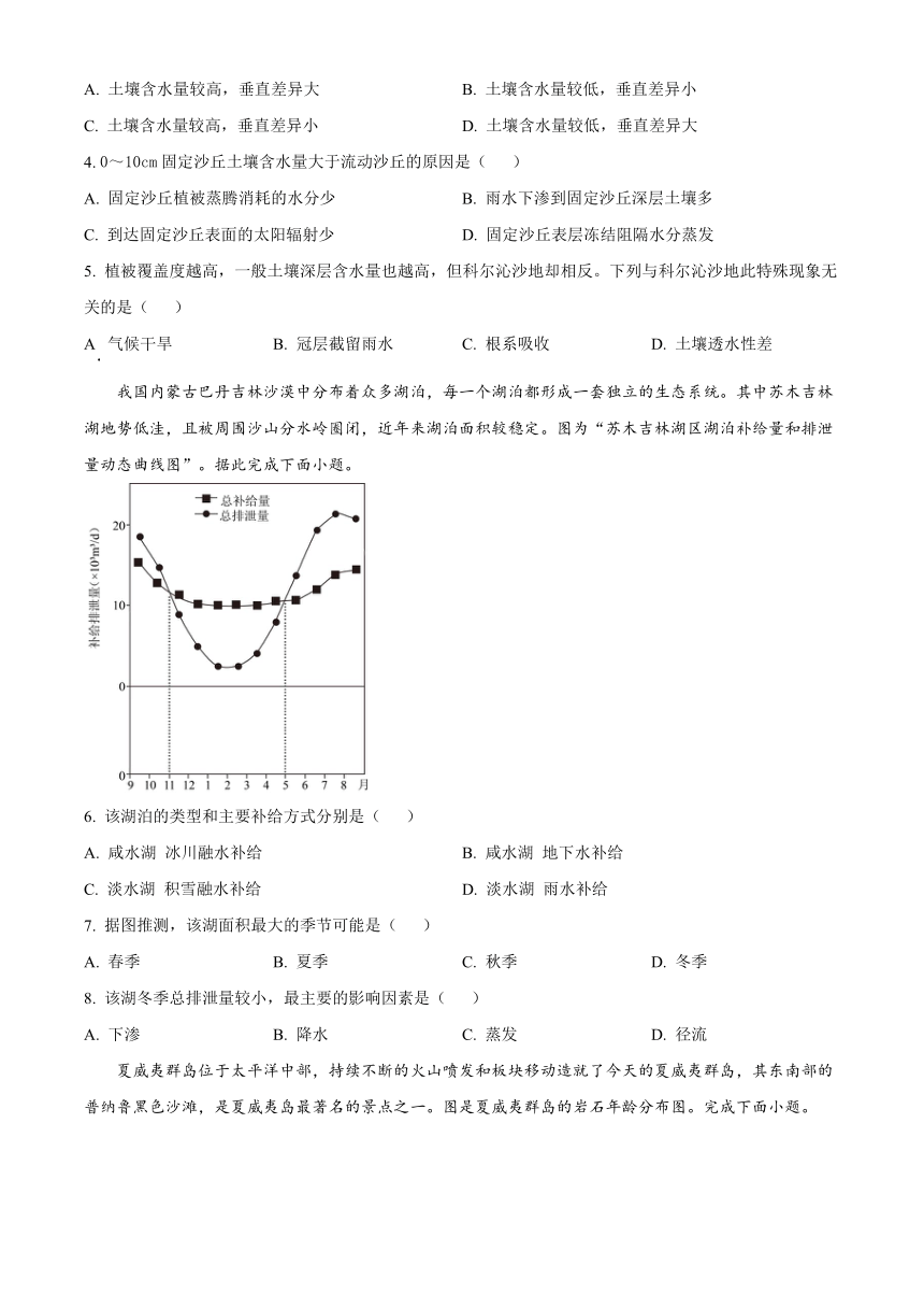 河南省周口市项城市第一高级名校2023-2024学年高三上学期11月期中考试 地理 （解析版）