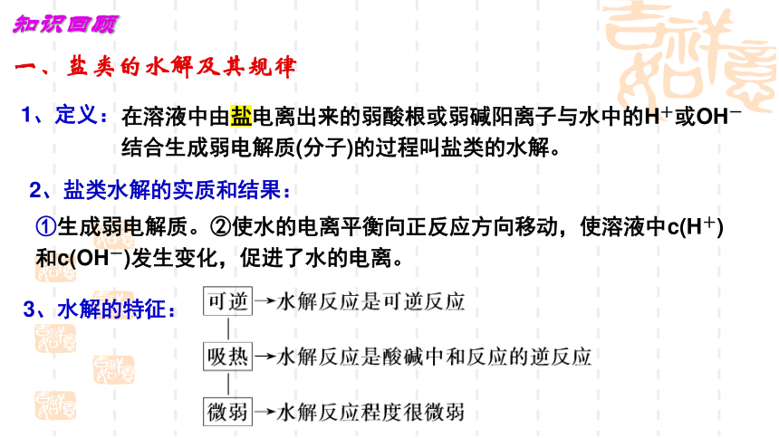 2024届高考化学一轮复习  课件：第8章第27讲 盐类水解 课件(共36张PPT)