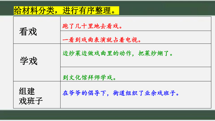 六年级上册第四单元《初试身手》课件(共13张PPT)