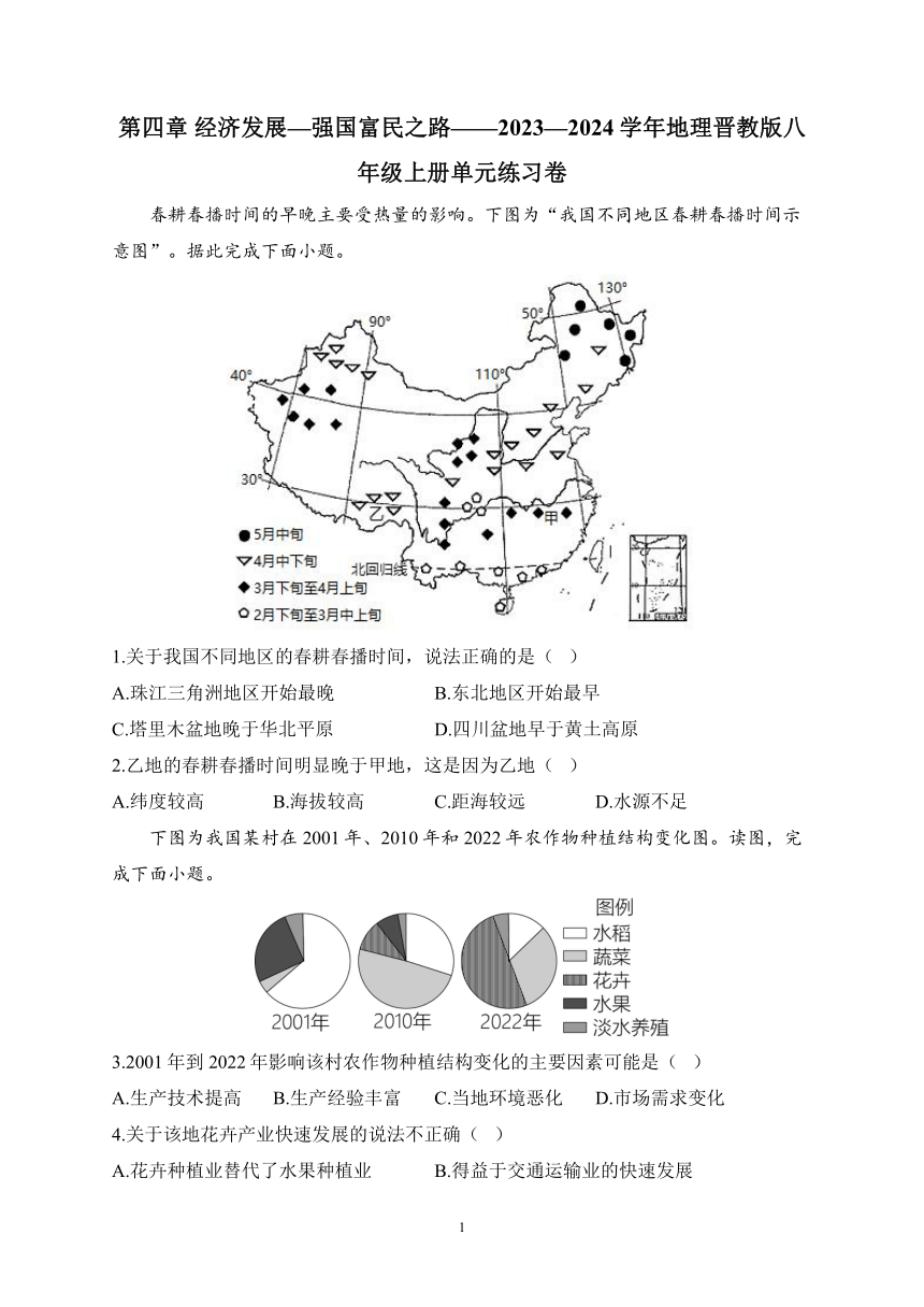 第四章 经济发展—强国富民之路——2023-2024学年地理晋教版八年级上册单元练习卷（含解析）