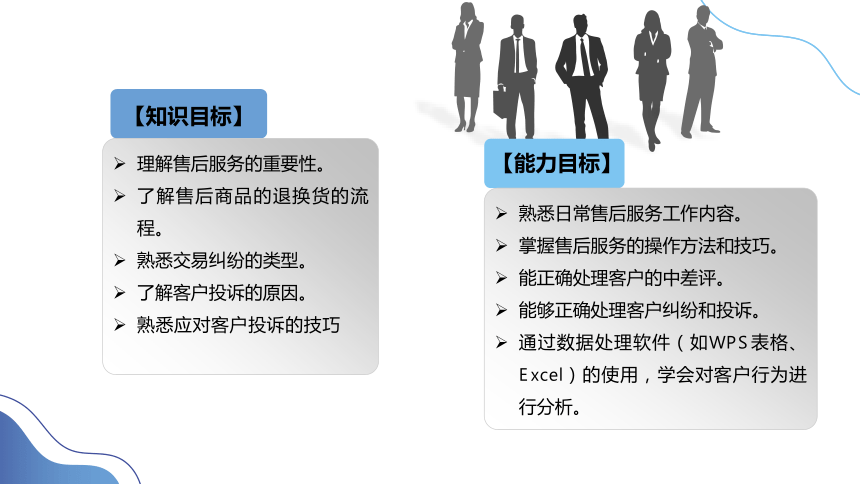 4.2正确处理双方的纠纷及投诉 课件(共27张PPT)-《电子商务客户服务》同步教学（北京邮电大学出版社）