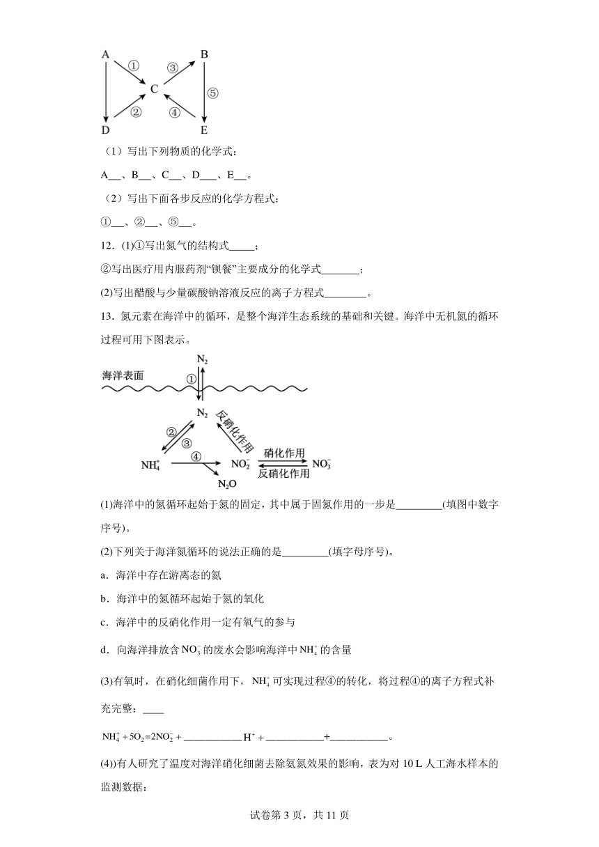 7.1.2自然固氮分层练习（含解析）2023-2024学年苏教版（2019）高中化学必修第二册