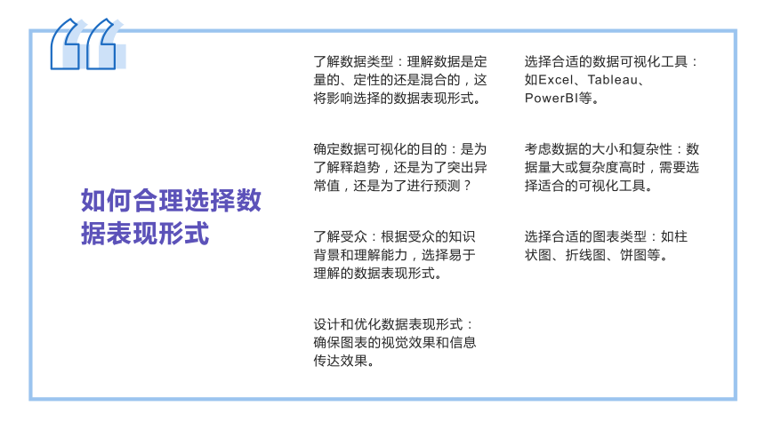 探索1 互联网应用中数据的构成 课件(共20张PPT)七年级信息科技上册（苏科版2023）