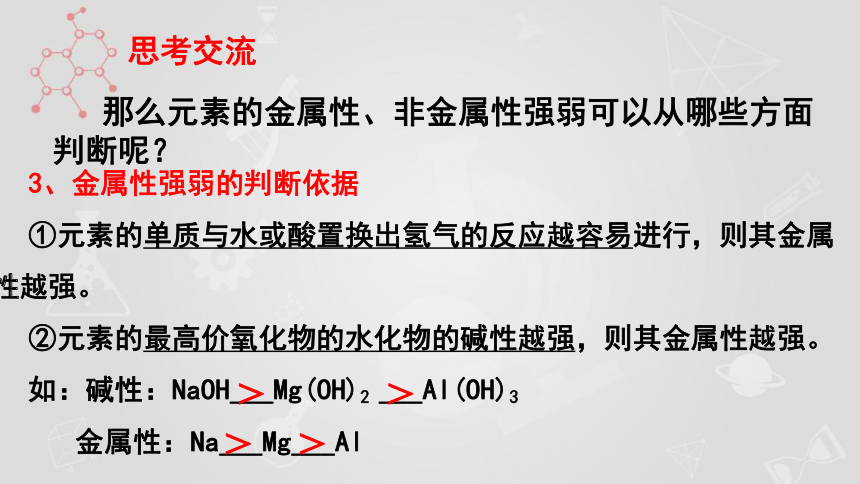4.2.2 元素周期表和元素周期律的应用 课件(共19张PPT) -人教版（2019）高中化学必修第一册