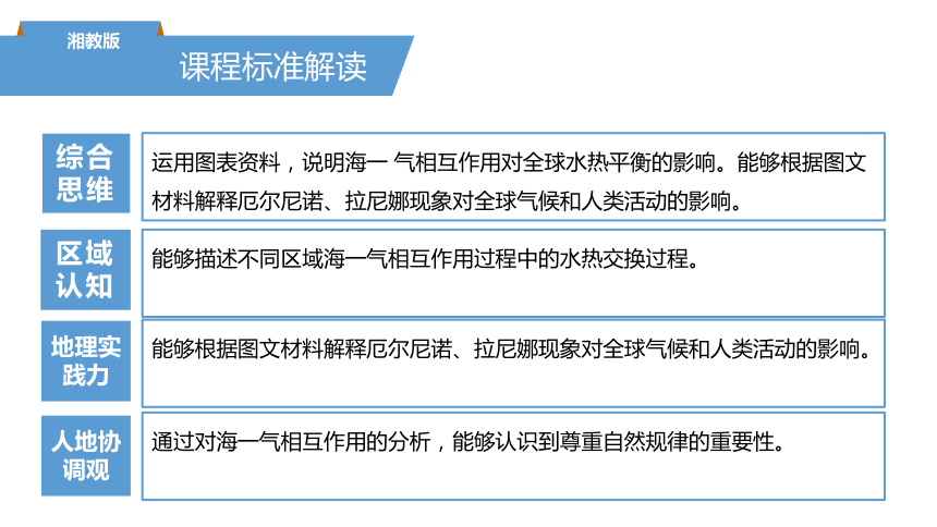 高中地理湘教版（2019）选择性必修1 4.3海—气相互作用（共42张ppt）