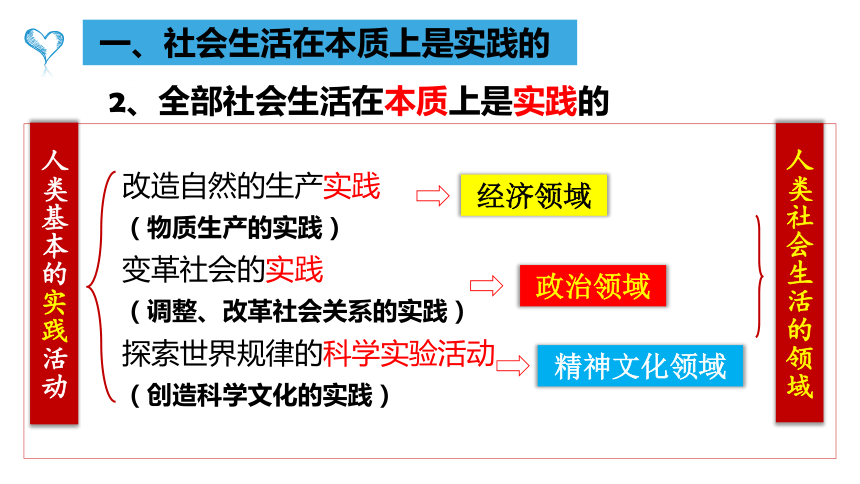 5.1社会历史的本质课件(共33张PPT)-2023-2024学年高中政治统编版必修四哲学与文化