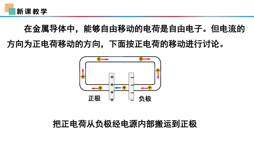 12.2 闭合电路的欧姆定律 教学课件 （16张PPT）高二上学期物理人教版（2019）必修第三册