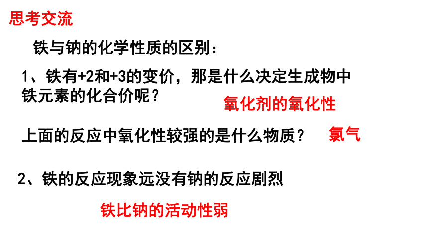 3.1.1 铁单质及其氧化物 课件(共20张PPT) 人教版（2019）高中化学必修第一册