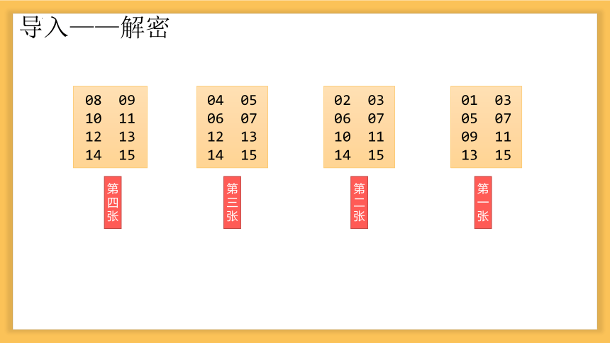 人教中图版（2019） 高中信息技术 必修1 1.2.2 二进制与数制转换 课件（共23张PPT）