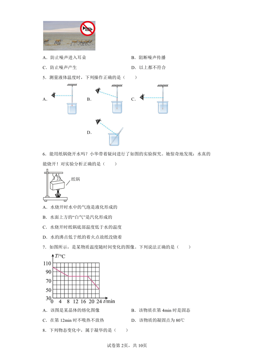 江苏省苏州高新区2023-2024学年八年级上学期期中阳光调研物理试题（解析版））