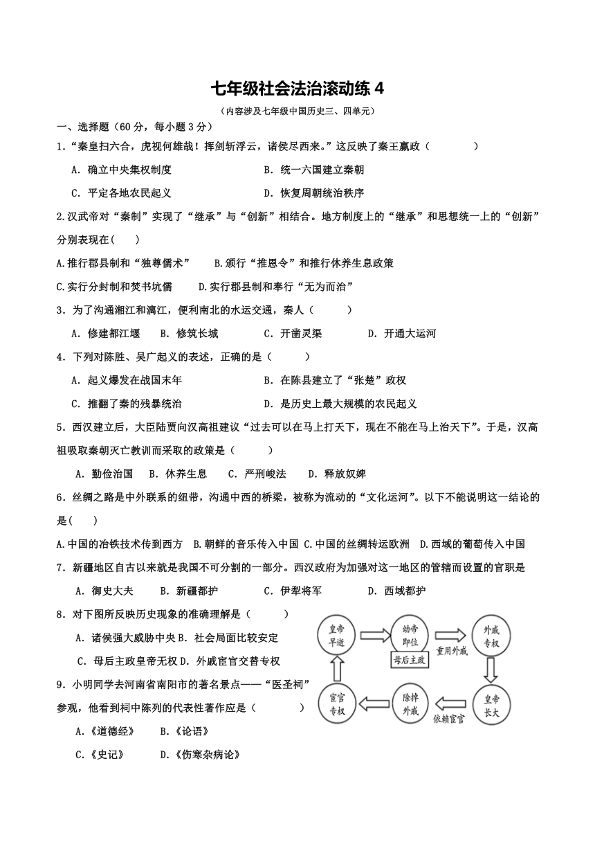 浙江省嘉兴市秀洲区新城中学2023-2024学年第一学期滚动练（四）七年级社会法治试卷(含答案）