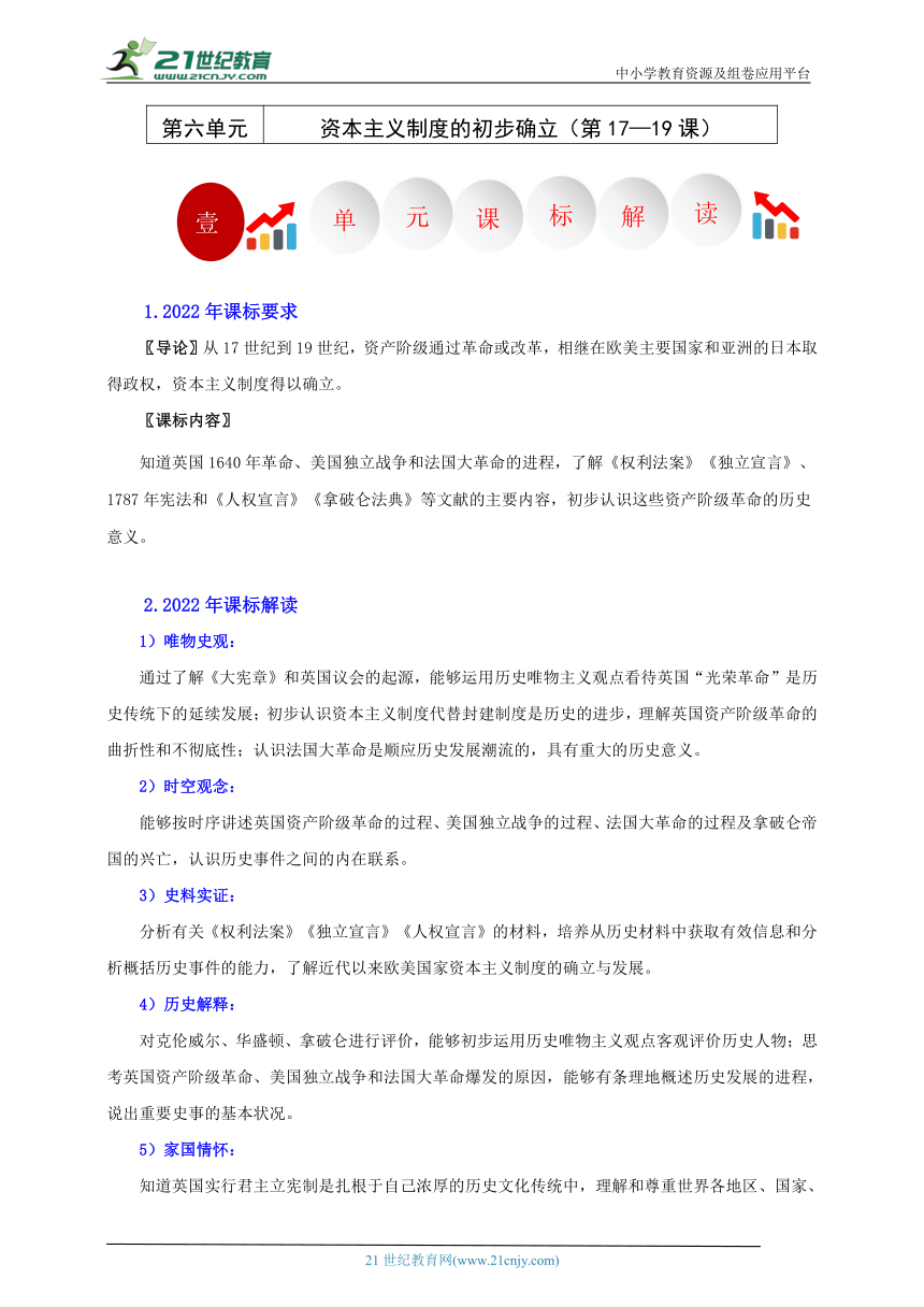 第17课  君主立宪制的英国【大单元教学设计】-2023-2024学年部编版九年级历史上册