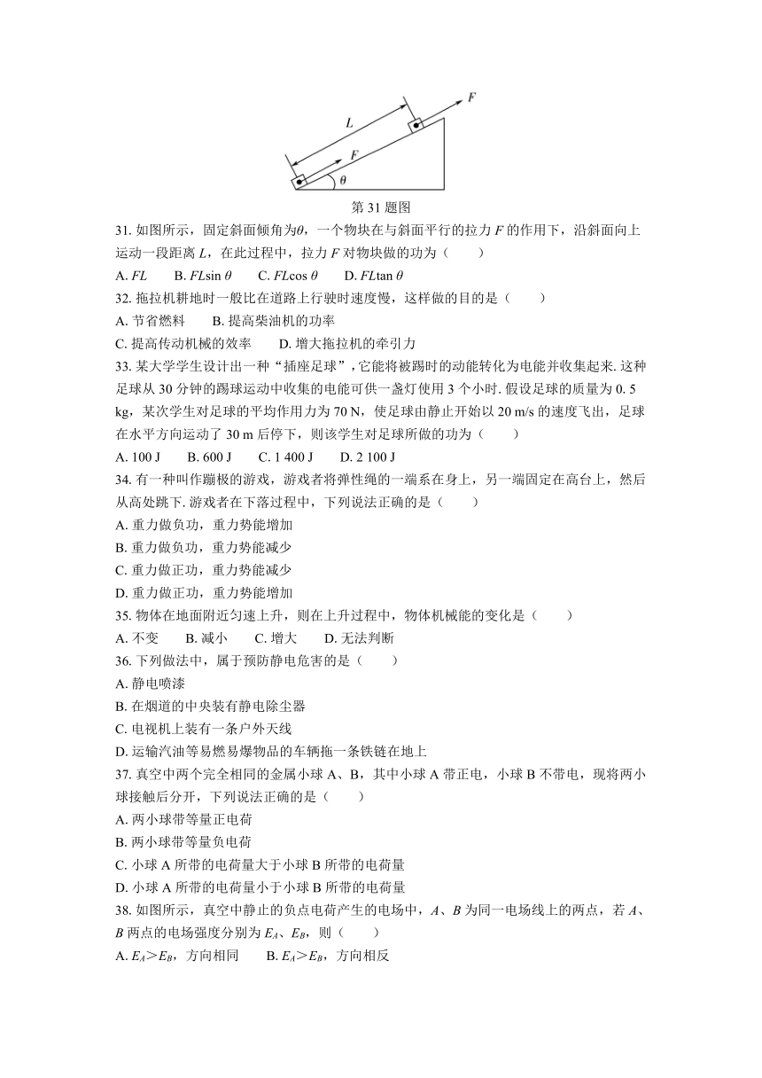 江苏省普通高中学业水平合格性考试模拟试卷（四）物理 （含解析）