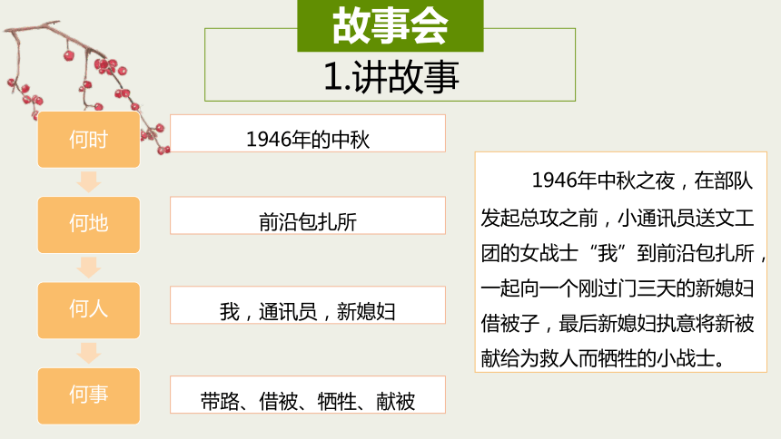 高中语文统编版必修上册3.1《百合花》（共26张ppt）