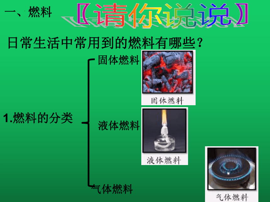 14.2热机的效率(共28张PPT) 人教版九年级物理