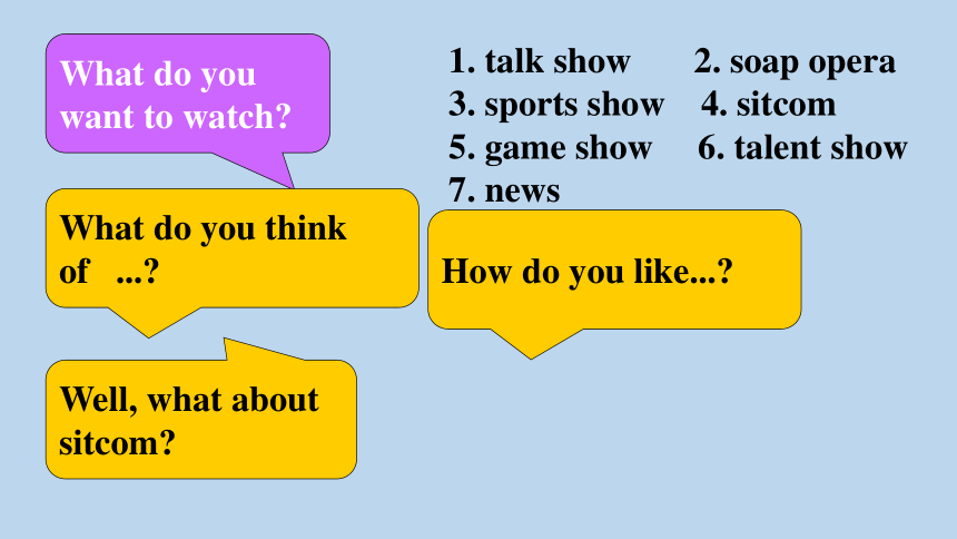 Unit 5 Do you want to watch a game show? Section A  2a-2d课件(共23张PPT)