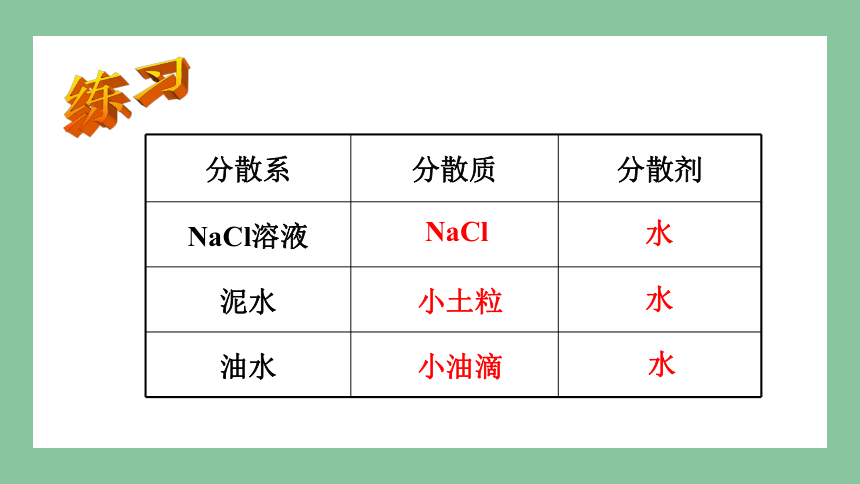 1.3 物质的分散系 课件(共68张PPT) 2023-2024学年高一化学苏教版（2029）必修第一册