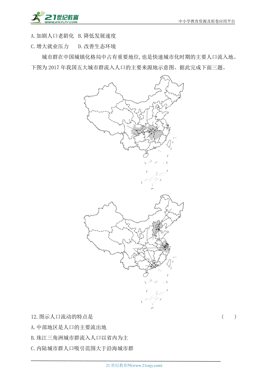 2024中图版高中地理必修第二册同步练习题--第一章　人口分布、迁移与合理容量（含解析）