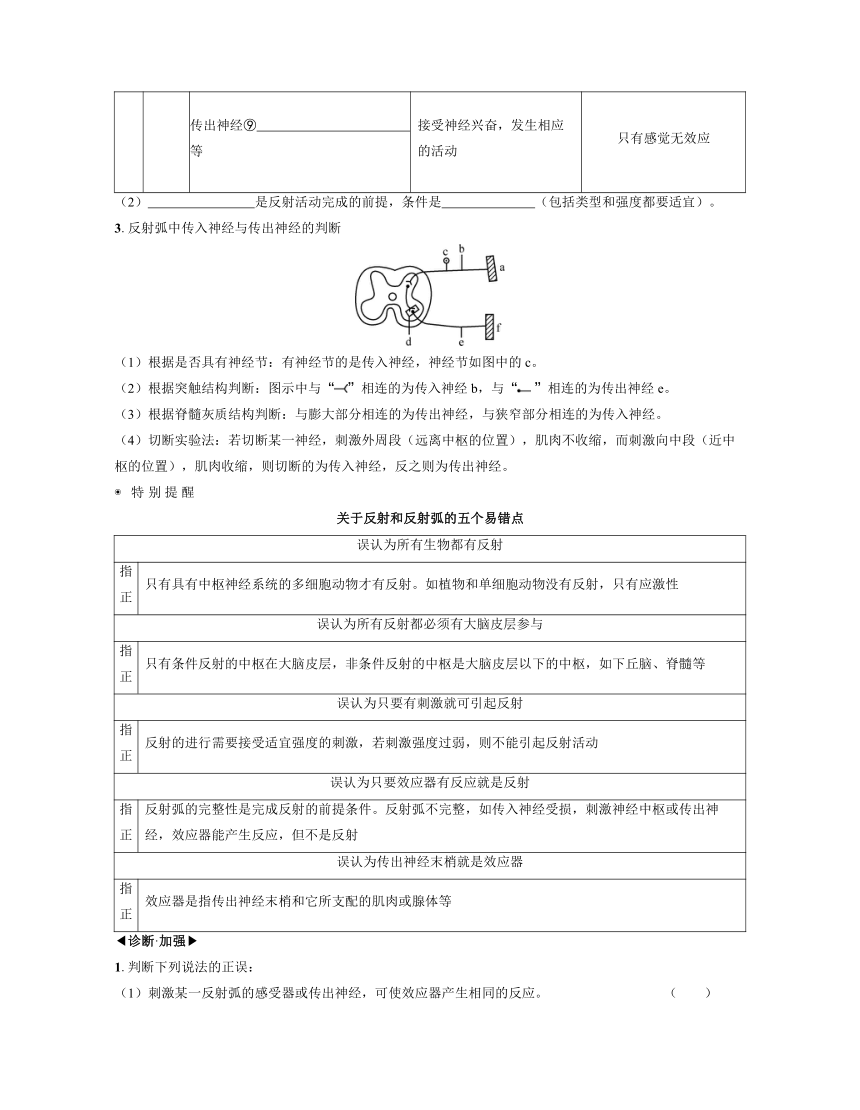 新人教生物一轮复习学案：第30讲　神经调节的结构基础和基本方式（含答案解析）