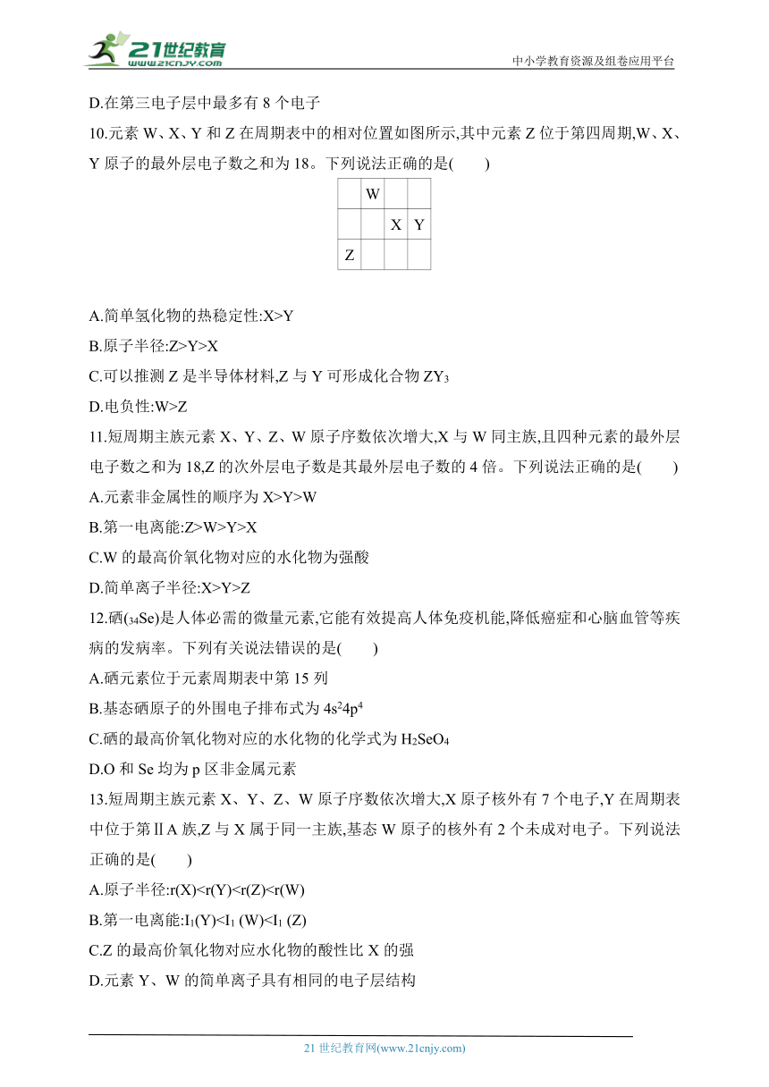 2024苏教版高中化学选择性必修2同步练习题（含解析）--专题2 原子结构与元素性质