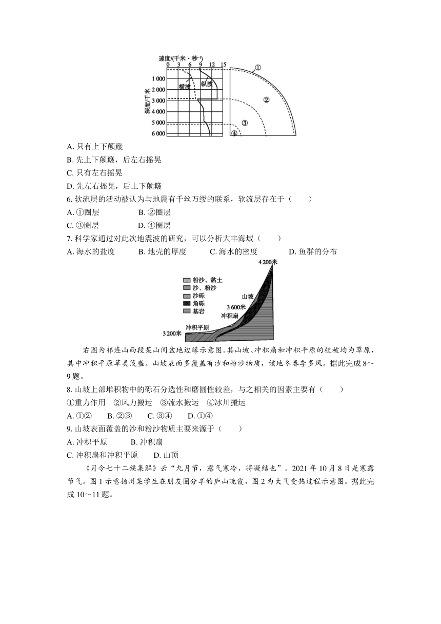 江苏省普通高中学业水平合格性考试模拟试卷（二）地理（含答案）